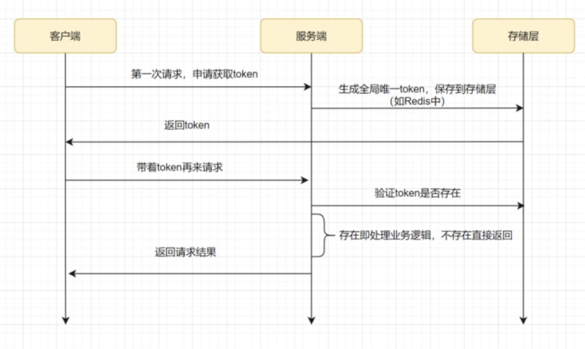 /images/springboot/15-2.jpg